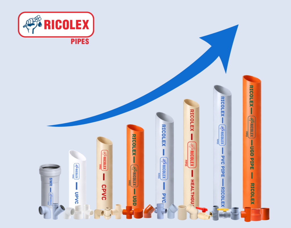 Ricolex pipes Growth